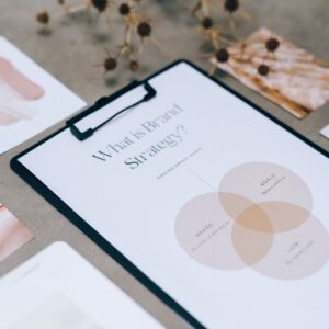 Customer Co-Ideation for Branding – Consult an Expert