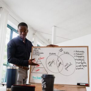 Future Trends Ideation with Inventors – Consult an Expert