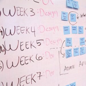 Go-to-Market Strategy for Emerging Tech – Consult an Expert