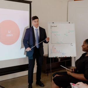 Leadership Innovation Session – Consult an Expert