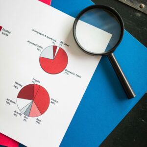 Opportunity Gap Analysis – Consult an Expert