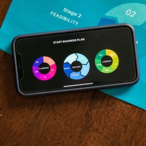 SaaS Product Invention Planning – Consult an Expert